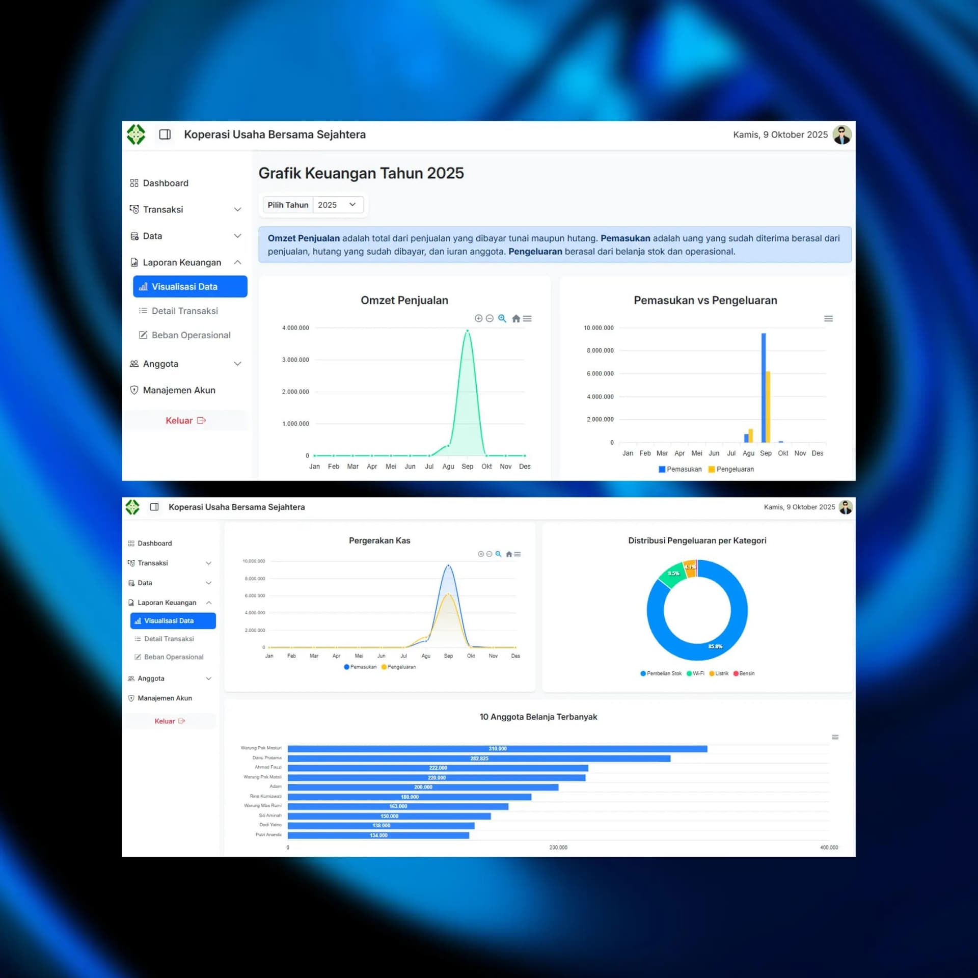Point of Sale — Image 3 by Danu Pratama as a Web Developer
